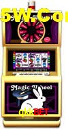 Games Directory qkkbet